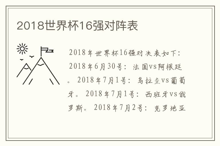 2018世界杯16强对阵表