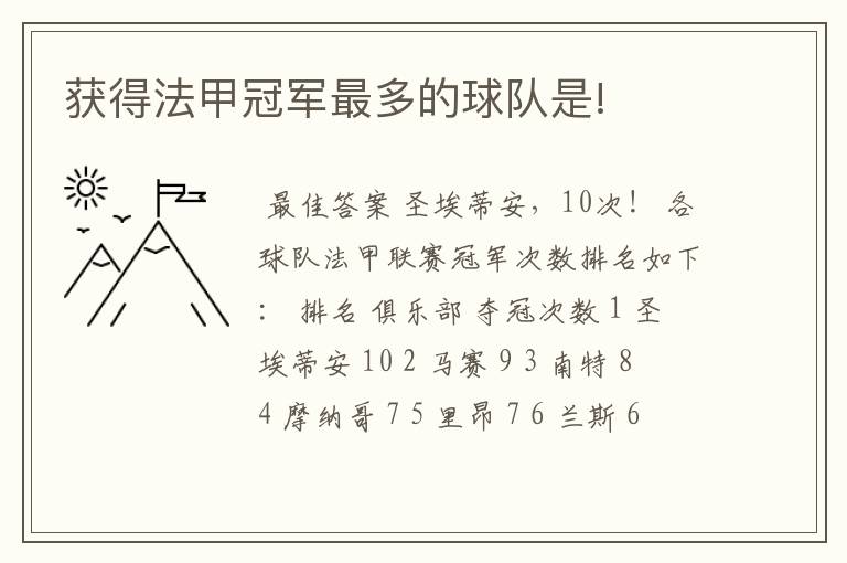 获得法甲冠军最多的球队是!
