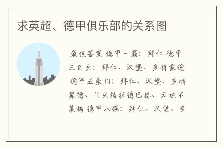 求英超、德甲俱乐部的关系图