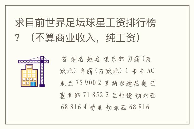 求目前世界足坛球星工资排行榜?(不算商业收入,纯工资)