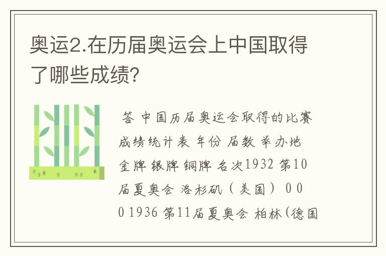 奥运2.在历届奥运会上中国取得了哪些成绩?
