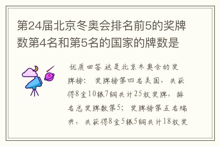 第24届北京冬奥会排名前5的奖牌数第4名和第5名的国家的牌数是多少?