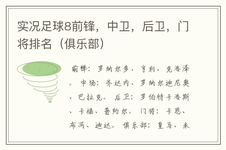 实况足球8前锋,中卫,后卫,门将排名(俱乐部)