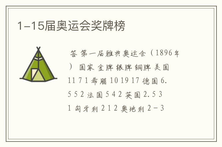 1-15届奥运会奖牌榜