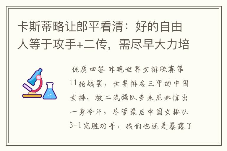 卡斯蒂略让郎平看清:好的自由人等于攻手+二传,需尽早大力培养