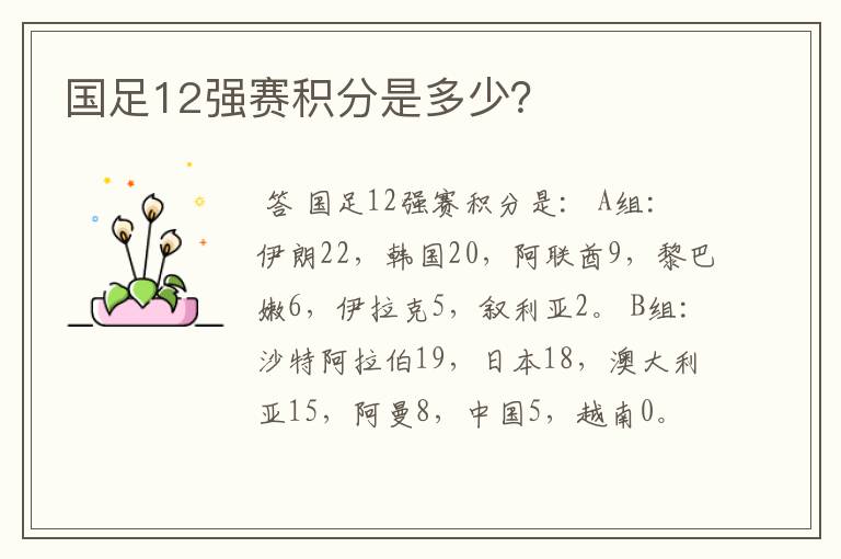 国足12强赛积分是多少?