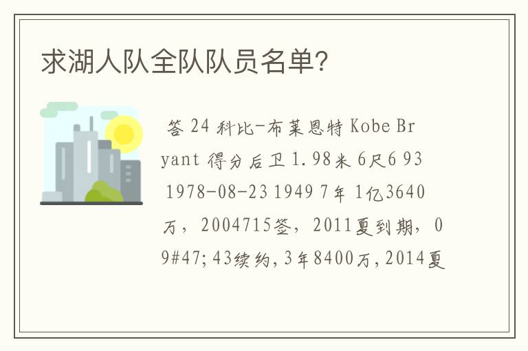 求湖人队全队队员名单?