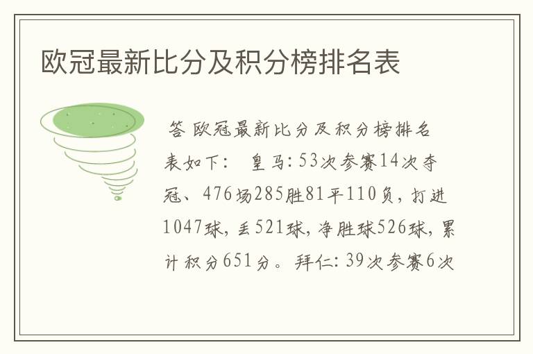 欧冠最新比分及积分榜排名表