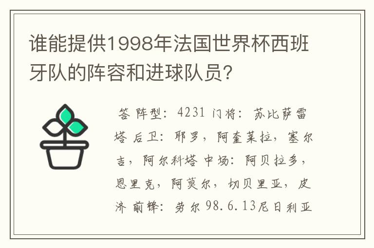 谁能提供1998年法国世界杯西班牙队的阵容和进球队员?