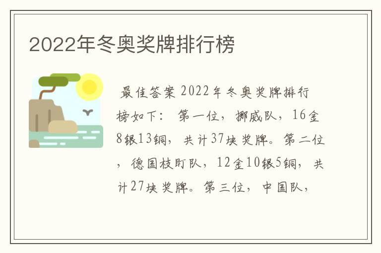 2022年冬奥奖牌排行榜