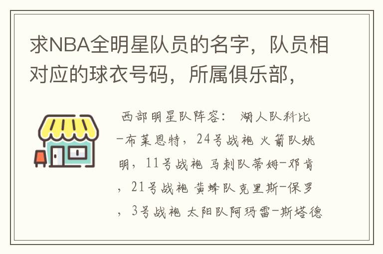 求NBA全明星队员的名字,队员相对应的球衣号码,所属俱乐部,附图最佳