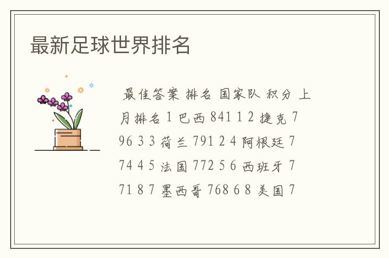 最新足球世界排名