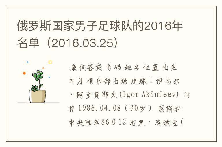 俄罗斯国家男子足球队的2016年名单(2016.03.25)