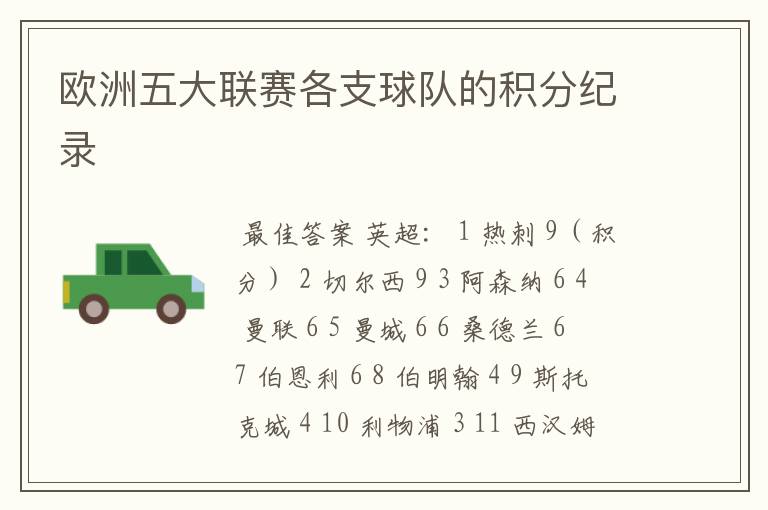 欧洲五大联赛各支球队的积分纪录