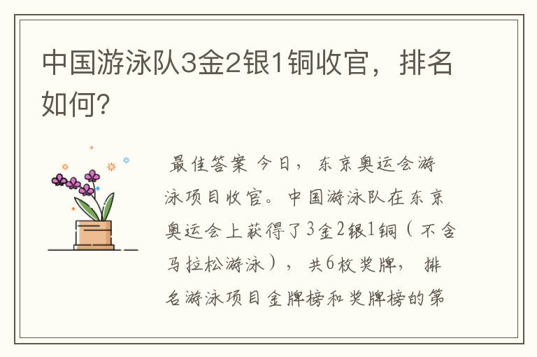 中国游泳队3金2银1铜收官,排名如何?