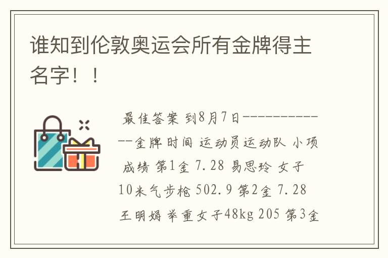 谁知到伦敦奥运会所有金牌得主名字!!