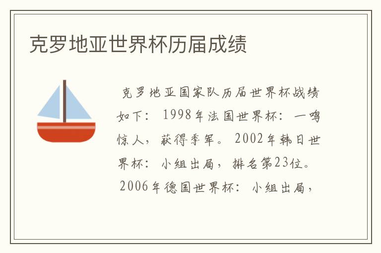 克罗地亚世界杯历届成绩