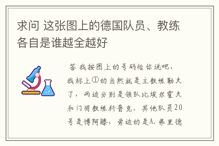 求问 这张图上的德国队员、教练各自是谁越全越好