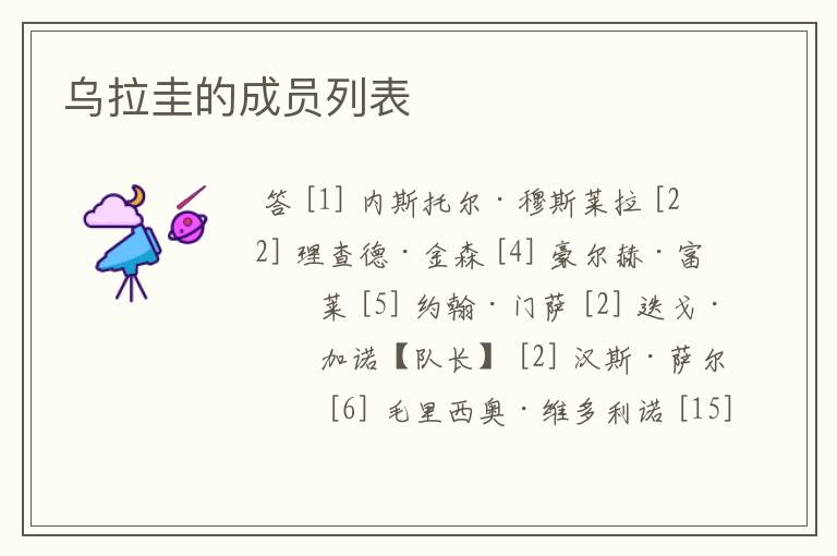 乌拉圭的成员列表