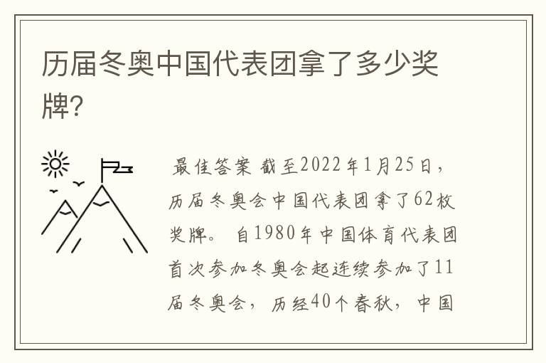 历届冬奥中国代表团拿了多少奖牌?