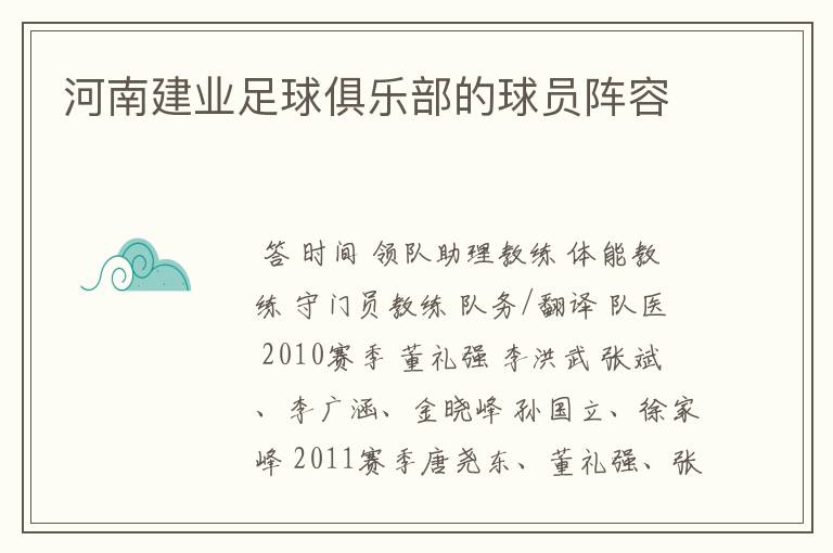 河南建业足球俱乐部的球员阵容