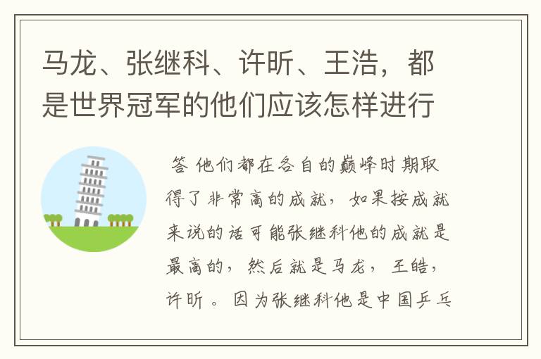 马龙、张继科、许昕、王浩,都是世界冠军的他们应该怎样进行实力上的排序?