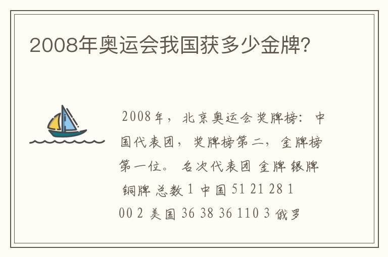 2008年奥运会我国获多少金牌?