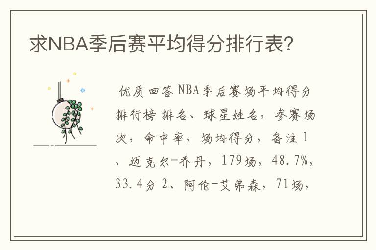 求NBA季后赛平均得分排行表?