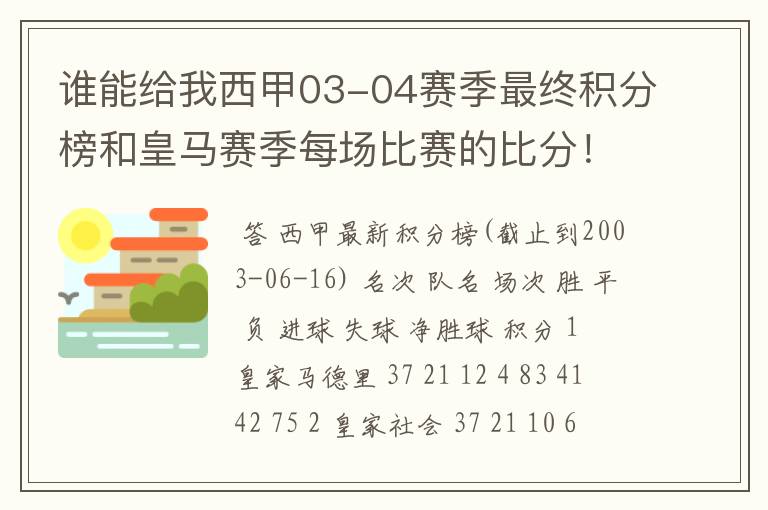谁能给我西甲03-04赛季最终积分榜和皇马赛季每场比赛的比分!