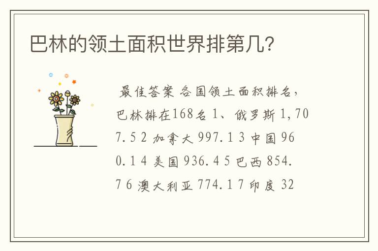 巴林的领土面积世界排第几?