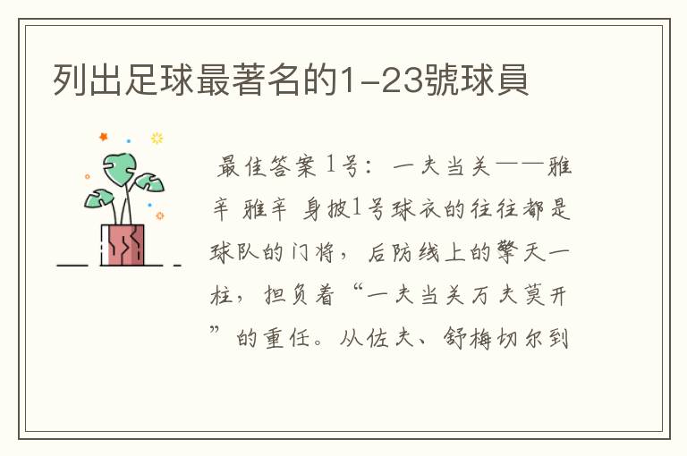 列出足球最著名的1-23號球員