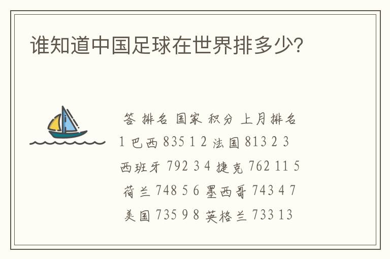 谁知道中国足球在世界排多少?