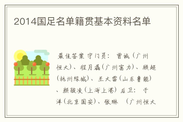 2014国足名单籍贯基本资料名单