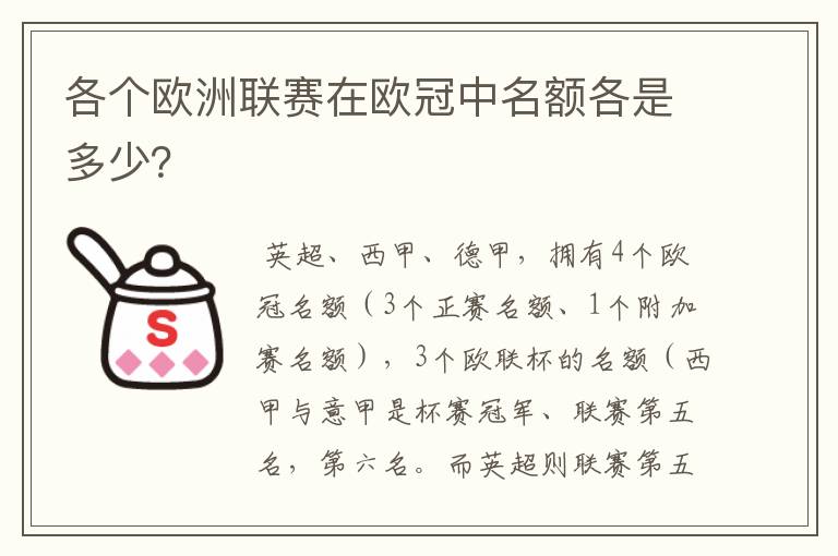 各个欧洲联赛在欧冠中名额各是多少?