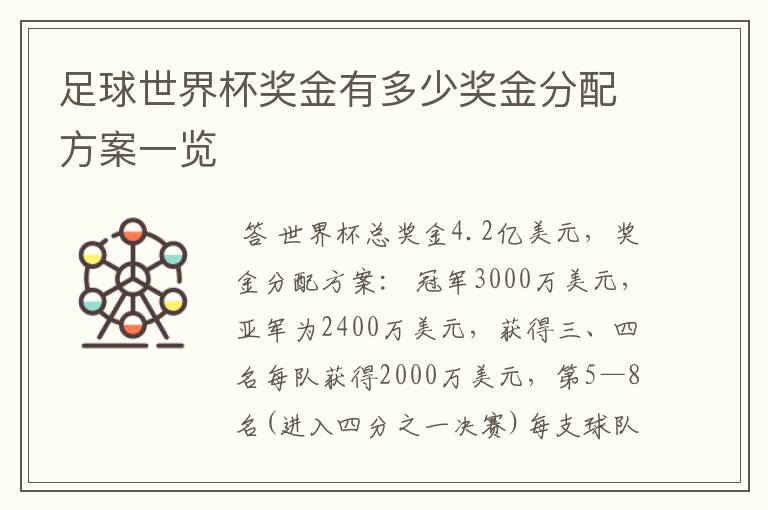 足球世界杯奖金有多少奖金分配方案一览