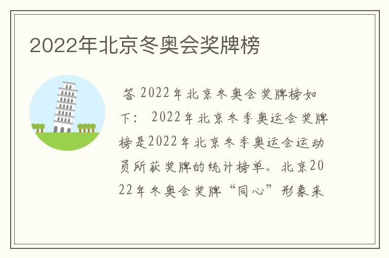 2022年北京冬奥会奖牌榜
