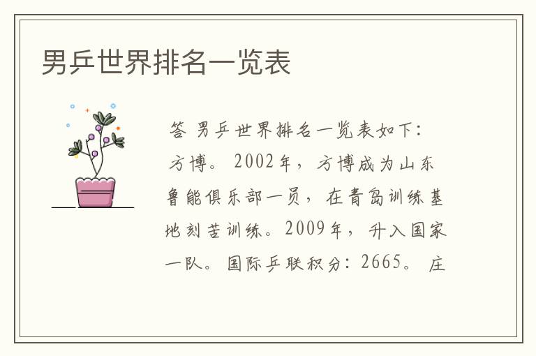 男乒世界排名一览表
