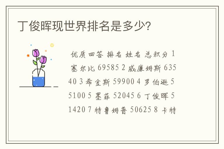 丁俊晖现世界排名是多少?