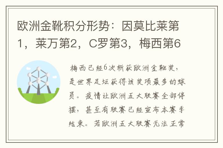 欧洲金靴积分形势:因莫比莱第1,莱万第2,C罗第3,梅西第6