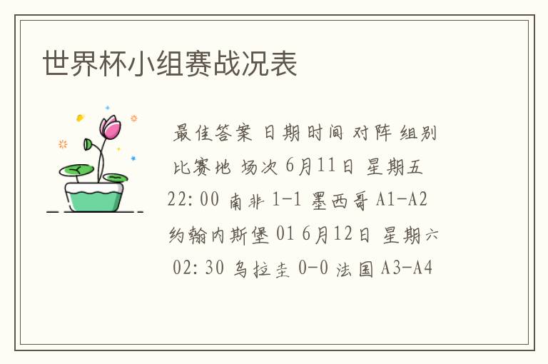 世界杯小组赛战况表
