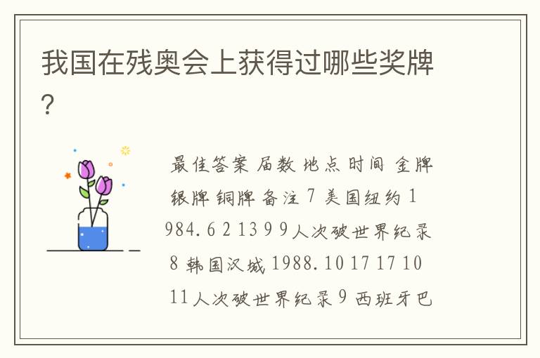 我国在残奥会上获得过哪些奖牌?
