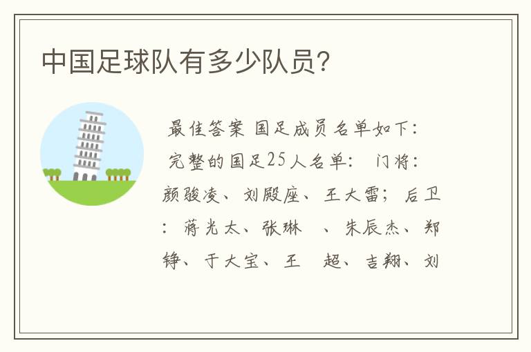 中国足球队有多少队员?