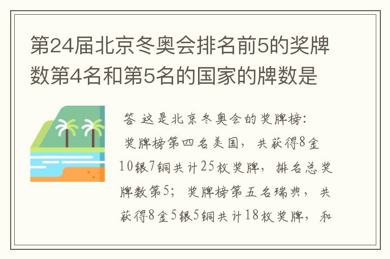 第24届北京冬奥会排名前5的奖牌数第4名和第5名的国家的牌数是多少?
