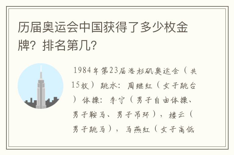历届奥运会中国获得了多少枚金牌?排名第几?
