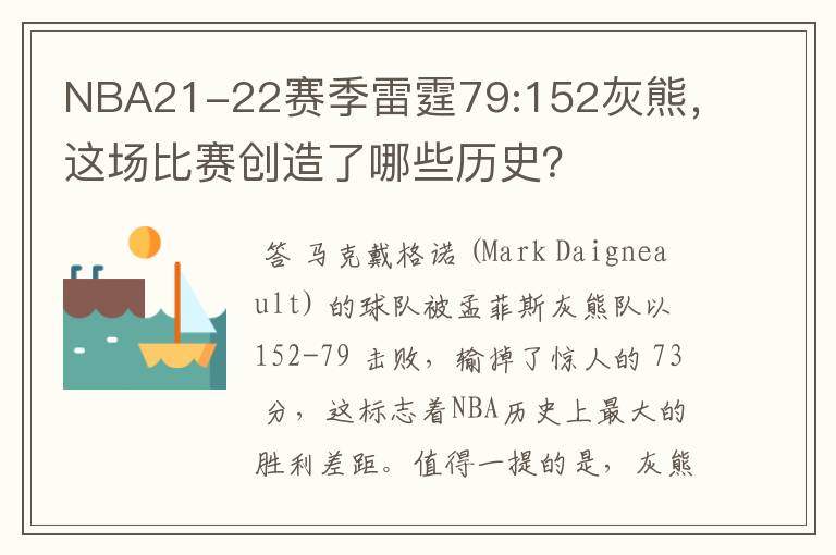 NBA21-22赛季雷霆79:152灰熊,这场比赛创造了哪些历史?
