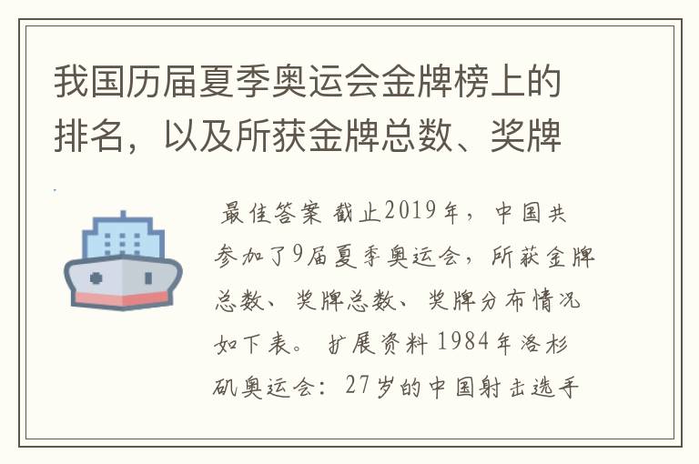 我国历届夏季奥运会金牌榜上的排名,以及所获金牌总数、奖牌总数、奖牌分布等情况。
