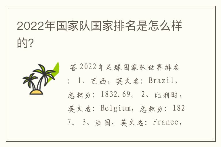 2022年国家队国家排名是怎么样的?