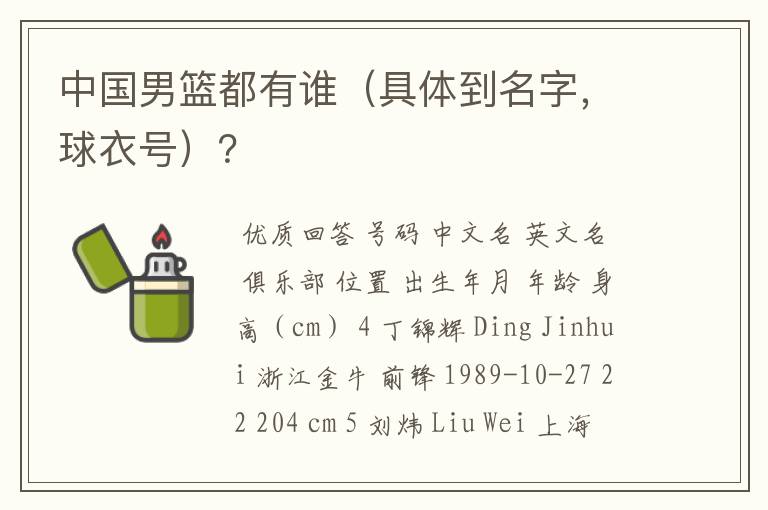 中国男篮都有谁(具体到名字,球衣号)?