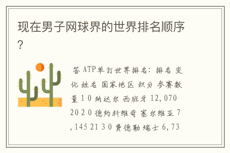 现在男子网球界的世界排名顺序?