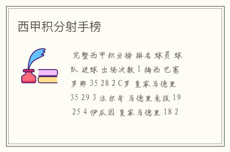 西甲积分射手榜
